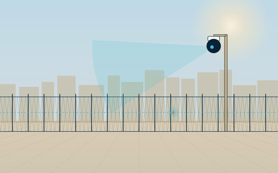 Perimeter fence with detection and a PTZ camera pole, in daylight