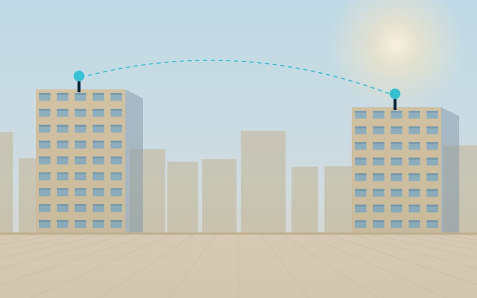 Point-to-point wireless link between two buildings, in daylight